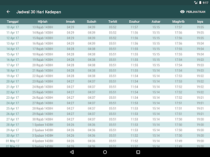 Al Quran Indonesia Screenshot