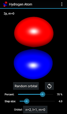 Hydrogen Atom Orbitalsのおすすめ画像2