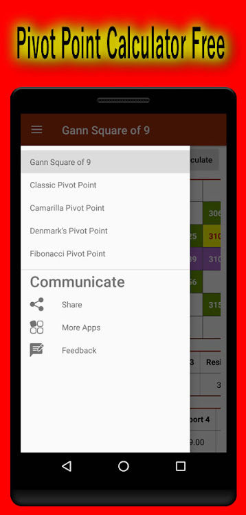 Pivot Point Calculator - 1.0 - (Android)