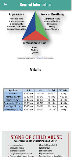 Quick PEDS EMS Guide Screen 3