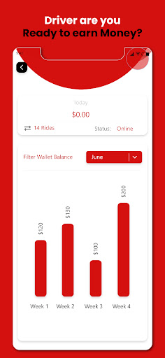 Android application FP Rider screenshort