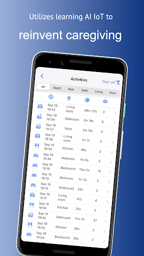 SenseQ Care Screen 3