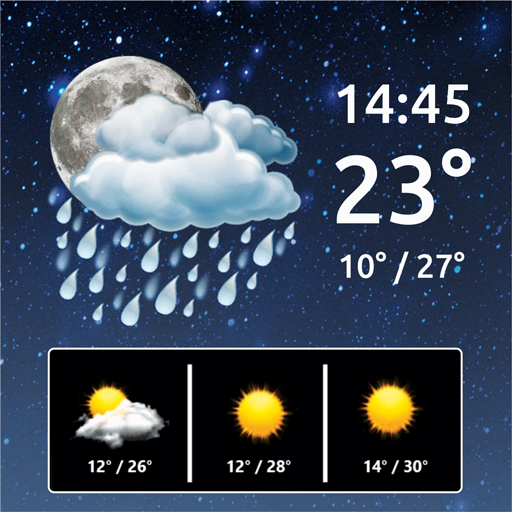 Pronóstico del tiempo