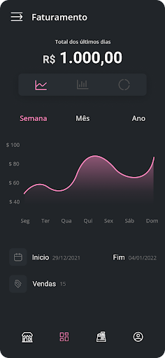 Gplus Fine Screen 3