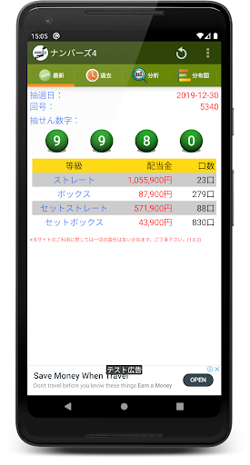 ナンバーズ4 Numbers4 By Wing Chan Google Play Japan Searchman App Data Information