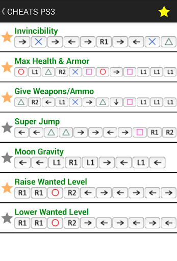 Gta 5 Cheat Codes Ps4 Super Jump