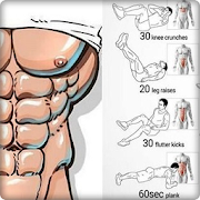 abdominal muscle training