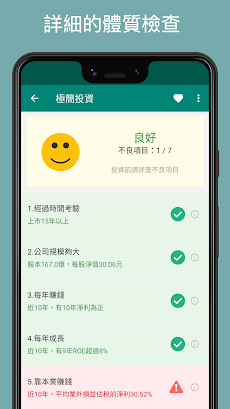 極簡投資（股票投資，定存股，台股健檢，股市新聞，選股，股息殖のおすすめ画像3