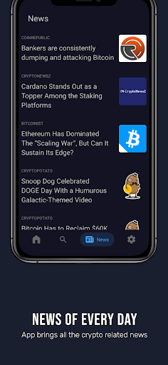 Cryptocurrency Tracker 2022