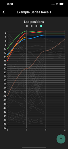 Sailrace Screen 3