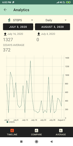 Smart Pedometer: walKing Screenshot 4 - AppWisp.com