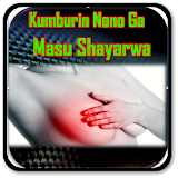 Kumburin Nono Ga Masu Shayarwa icon