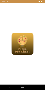 Pizza - Pie Chart