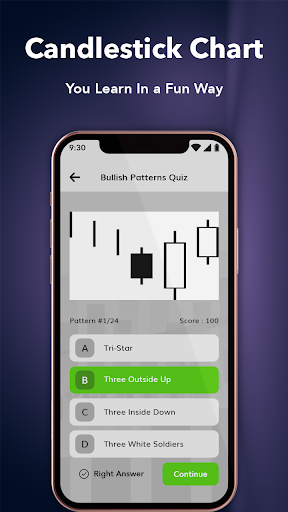 Screenshot of All Candlestick Chart Patterns