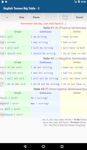 English Tenses Screenshot