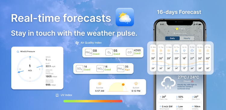 Live Weather - Widget, Radar - 1.1.8 - (Android)