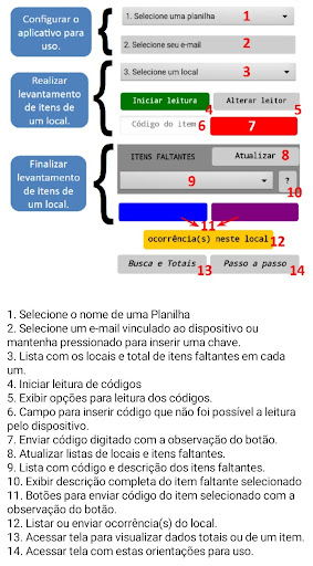 Android application Inventário com Planilha screenshort