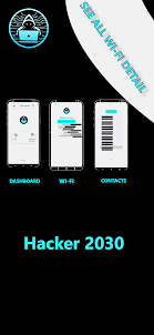 Hacker 2030