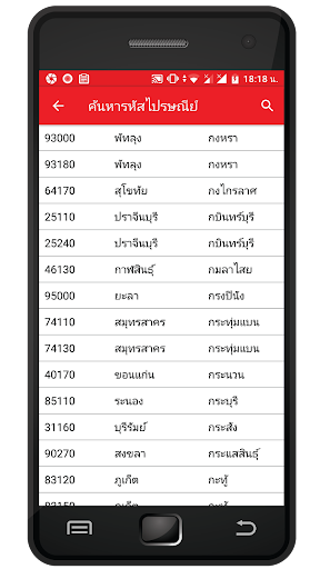 เช็คเลขพัสดุ ขนส่งยอดนิยม