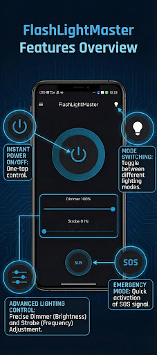 Flashlight Master - LED Torch