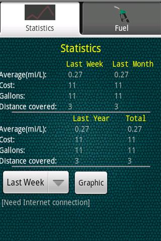 Android application A-Fuel screenshort