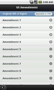US Amendments Unknown