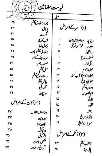 Dawat e Islami Screen 3