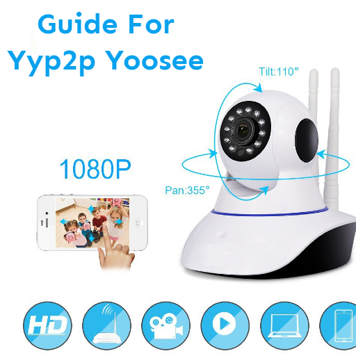 yyp2p Yoosee Wifi Camera Guide