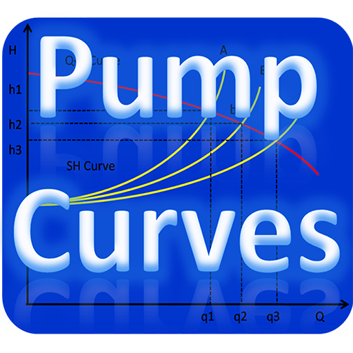 Pump Curves logo