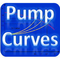 Pump Curves