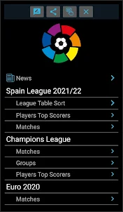 La Liga+ Champions League