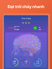 Ảnh chụp màn hình