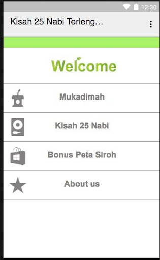 Kisah 25 Nabi Terlengkap