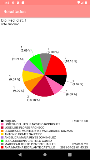 Voto Real Screen 2