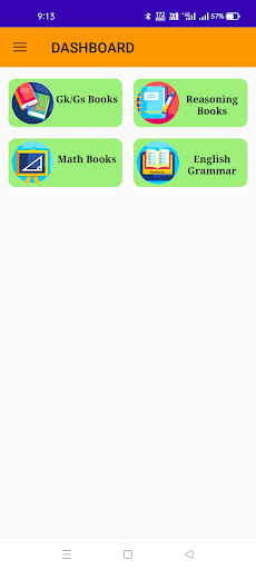 SSC CGL CHSL CPO MTS GD Books