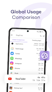 StayFree – Screen Time Tracker MOD APK (Premium Unlocked) 5