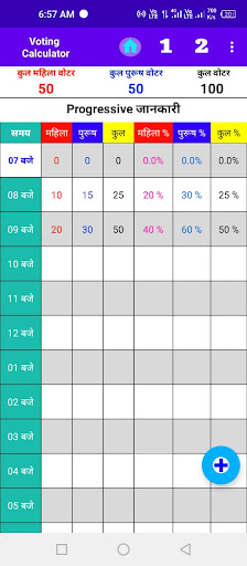 Android application Voting Calculator screenshort