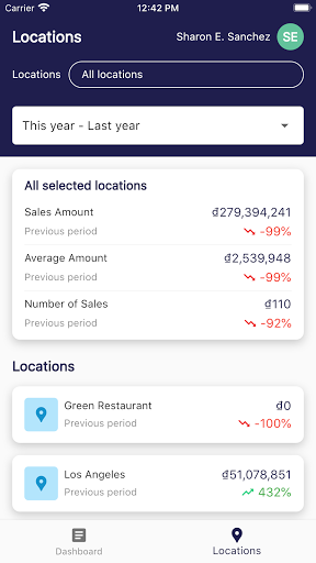 Android application beOwner - Business Insights screenshort