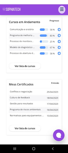 Twygo - Plataforma LMS Screenshot 2 - AppWisp.com