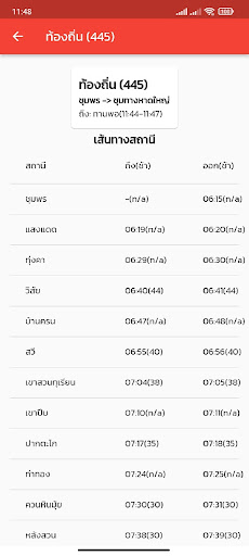 ติดตามรถไฟไทย Screen 2