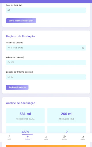 Calculadora Produção de Leite