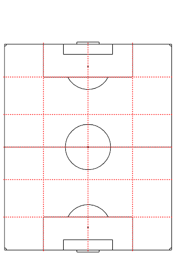 Soccer Tactic Blackboard for C