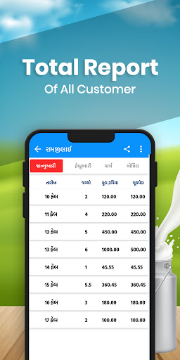 Mr. Maldhari - દુધ રજીસ્ટર - M