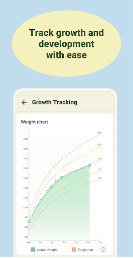 Baby tracker - feeding, sleep - Parenting - apps