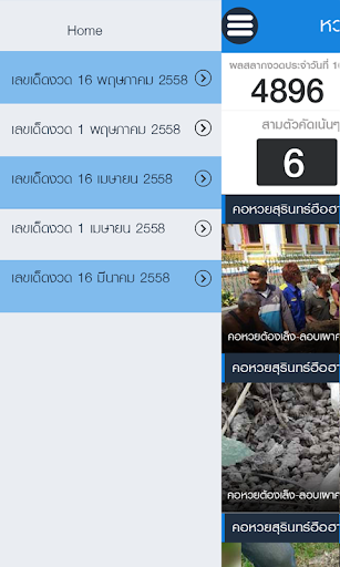 หวยลาว เลขเด็ด