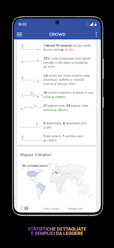 Crowd Analytics Screen 3