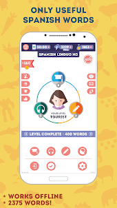 Spanish for Beginners: LinDuo
