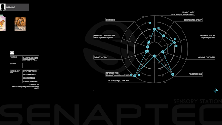 Senaptec Sensory Station