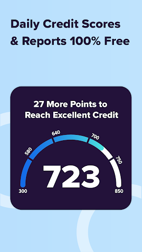 WalletHub: Credit Score & More 1