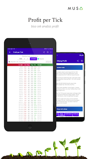 MuSa: Kalkulator Saham +Jurnal screenshot 18